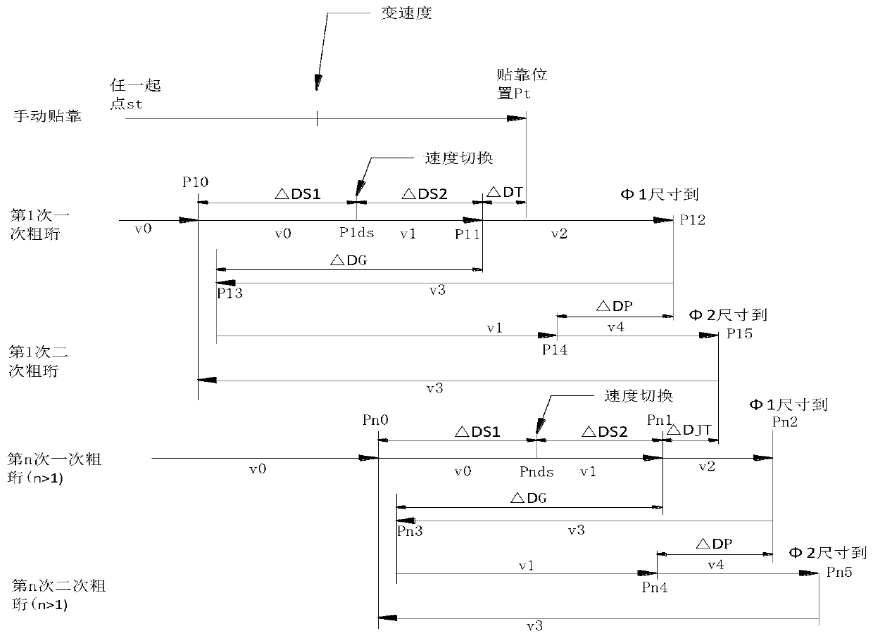 Honing netting crack processing control method