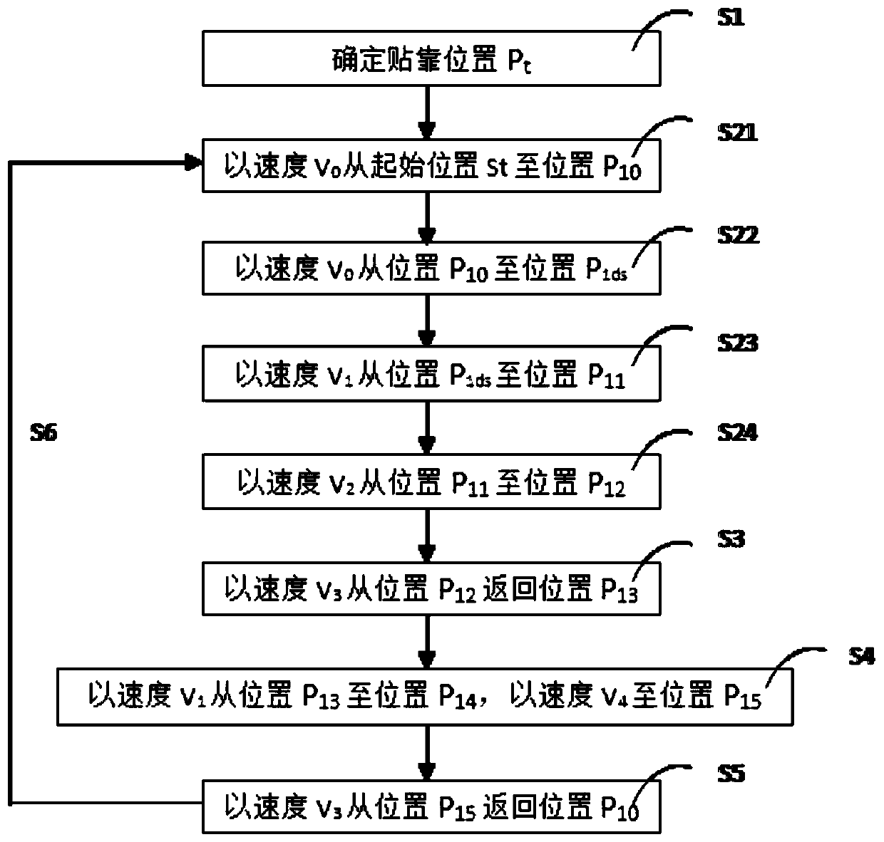 Honing netting crack processing control method