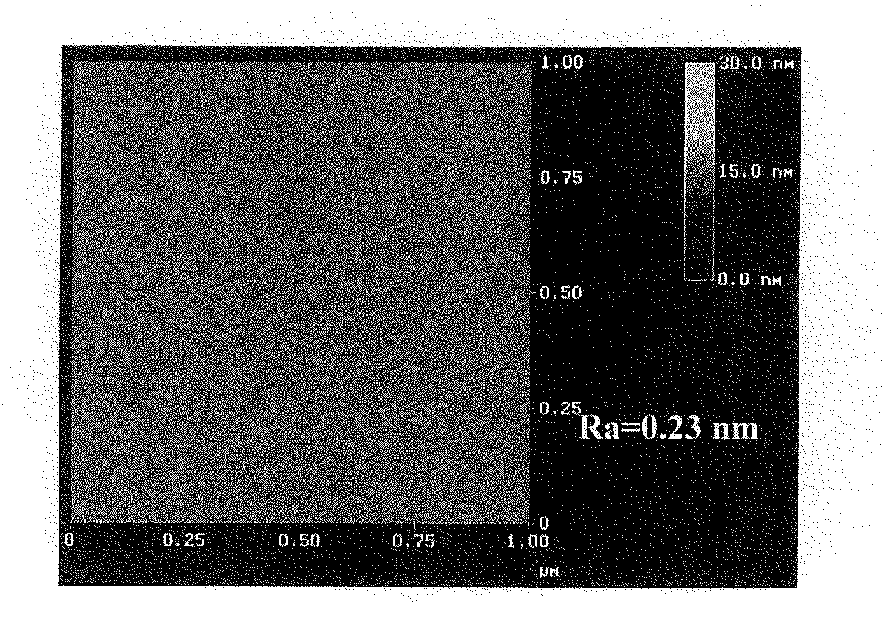 Mold Tool and Treatment Method for Mold Tool Surface