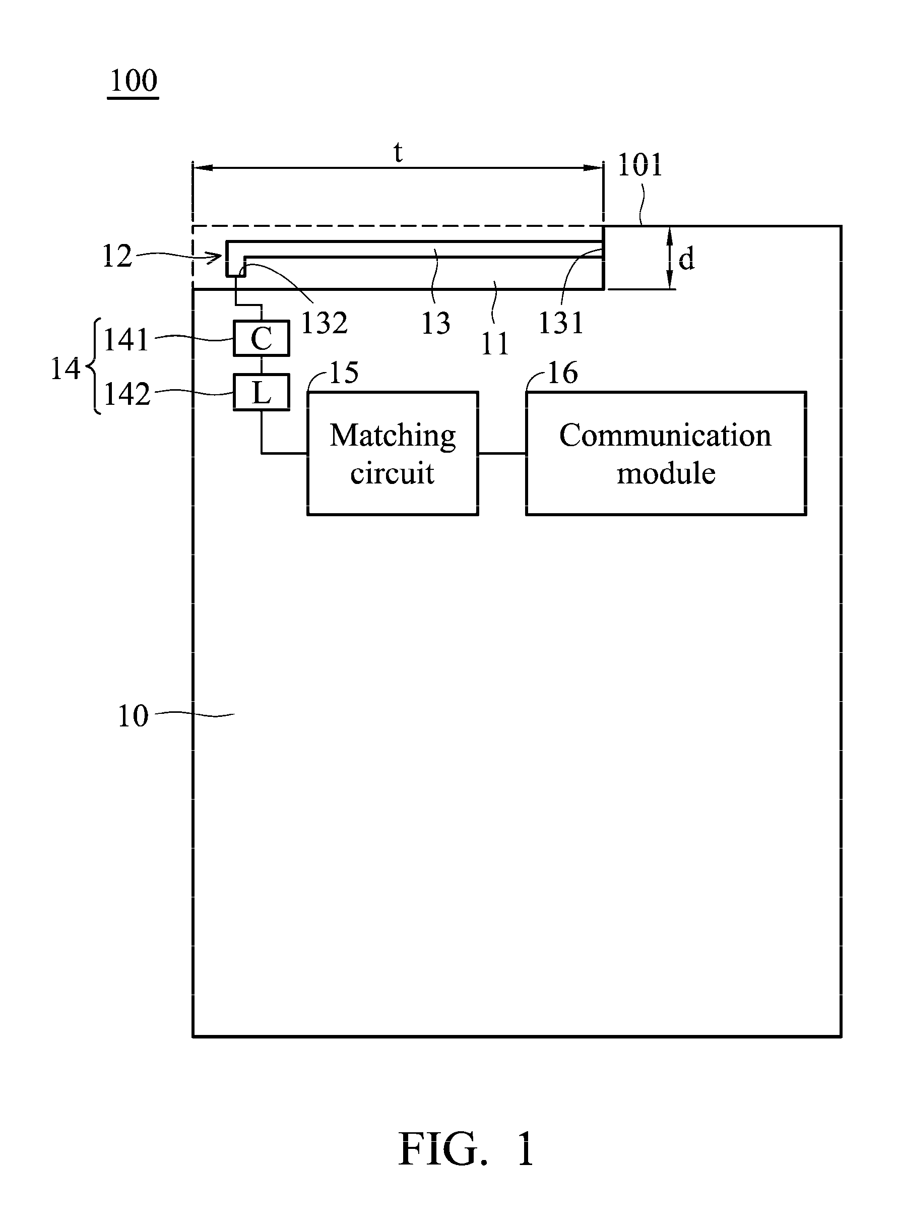 Communication device and antenna structure therein