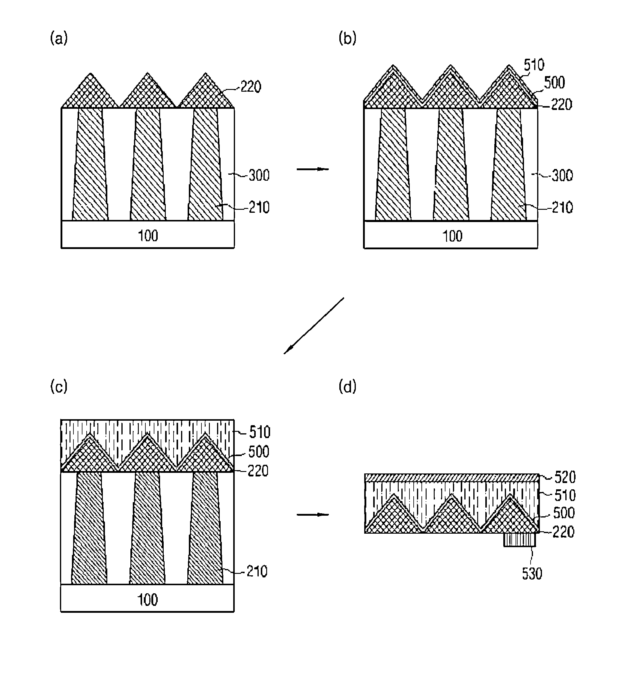 SEPARATION METHOD OF GaN SUBSTRATE BY WET ETCHING