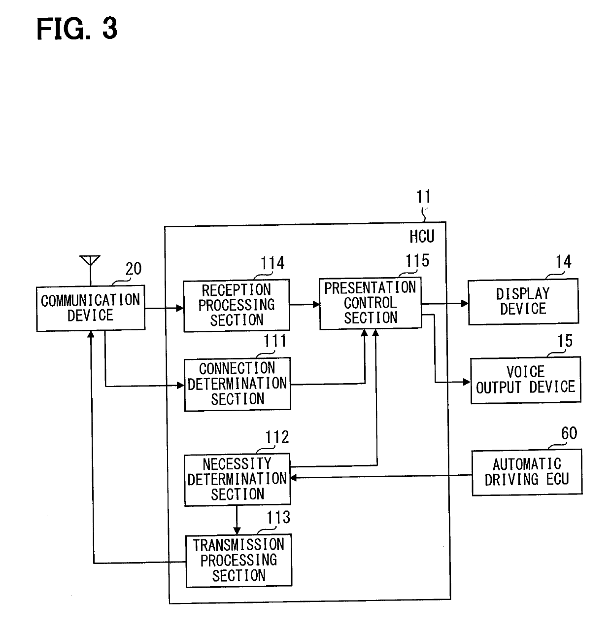 Assistance system, portable terminal, and vehicular device