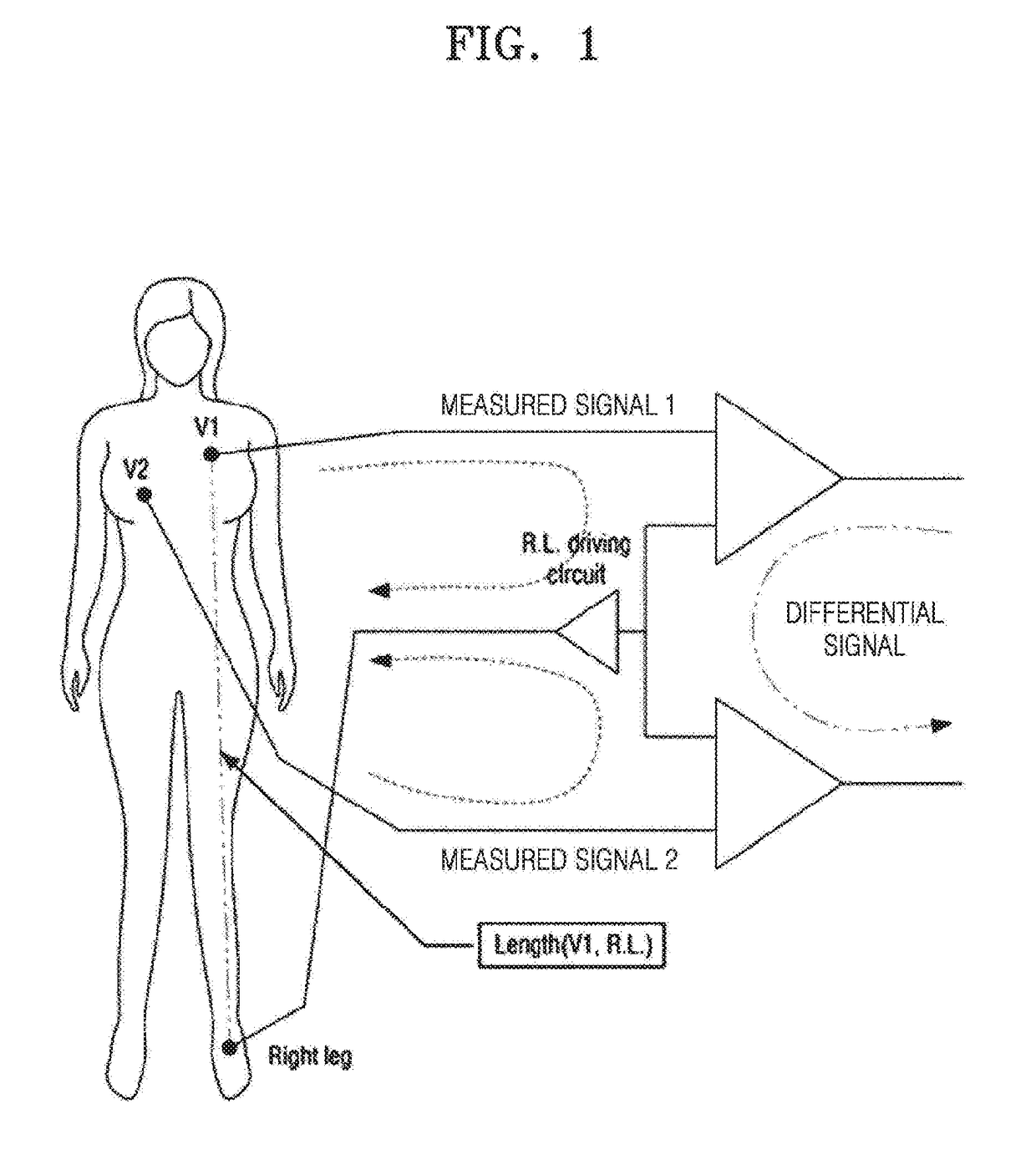 Portable apparatus for detecting breast cancer