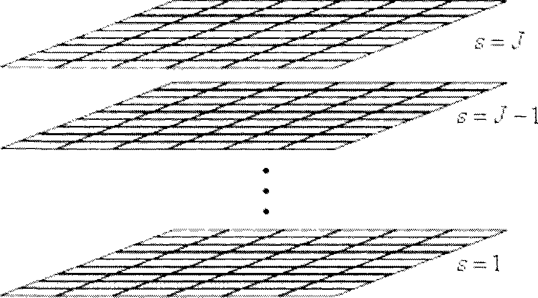 Multi-scale color texture image segmentation method combined with MRF (Markov Random Field) and neural network