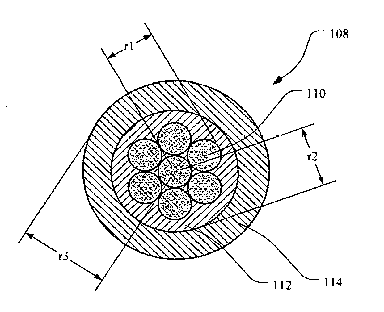 Electrical cables