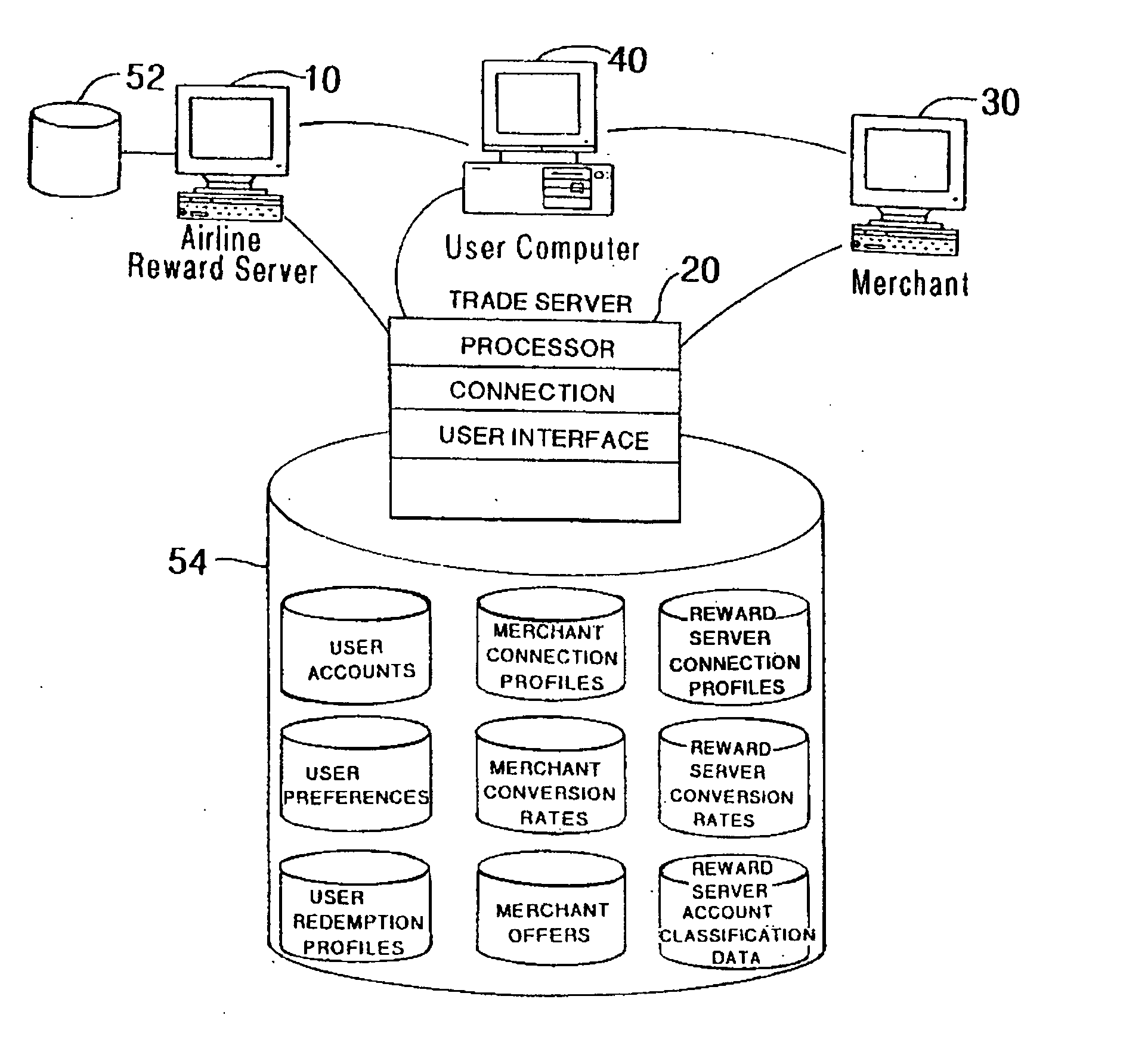 Method and system for implementing a search engine with reward components and payment components