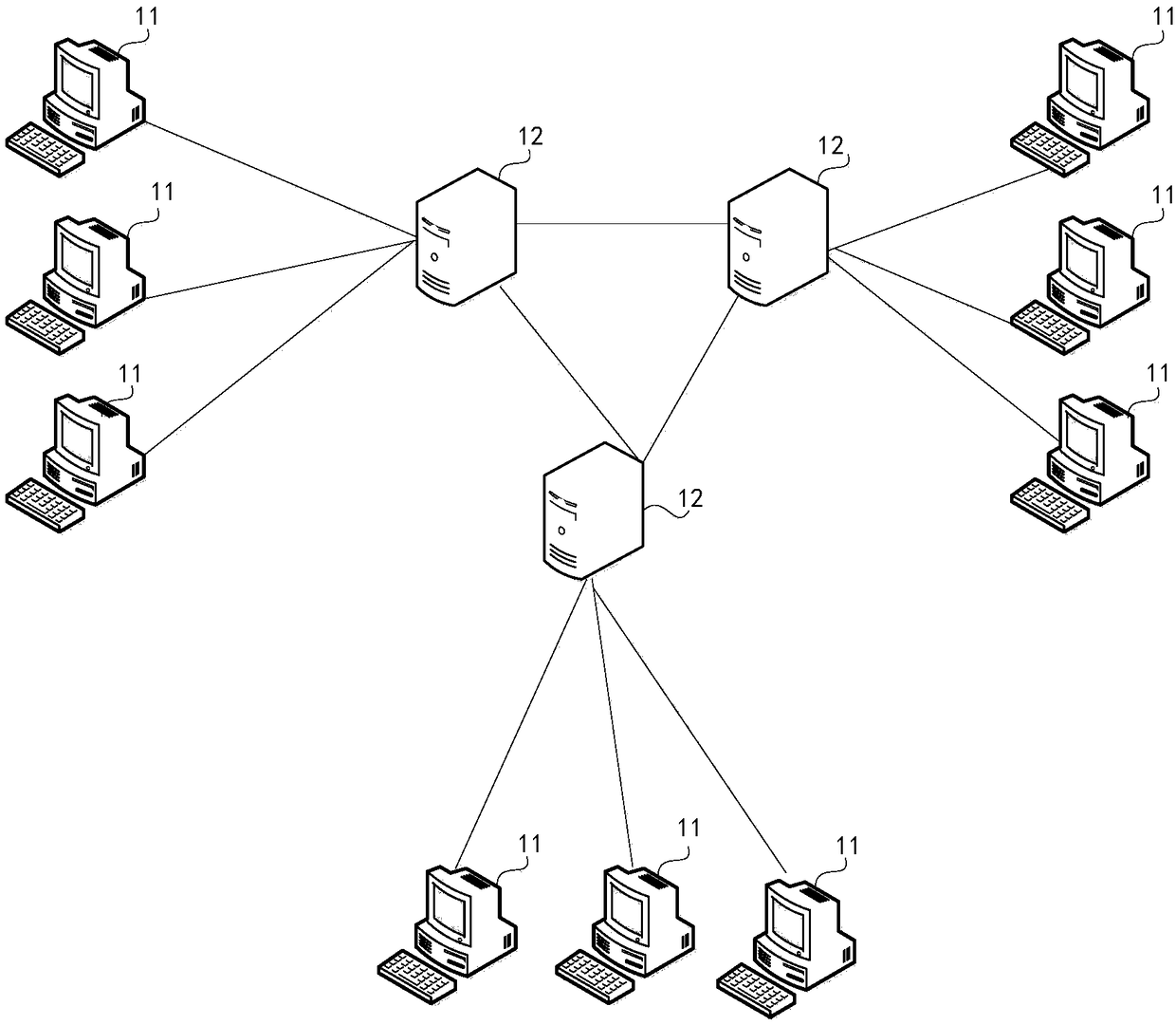 Consensus Verification Method Based on Block Chain, Digger and Block Chain System