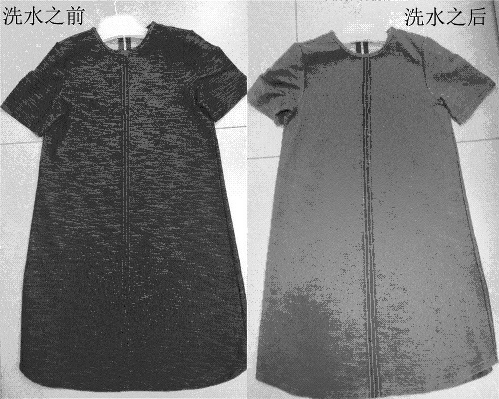 Novel soft shape-maintenance knitted denim fabric production process