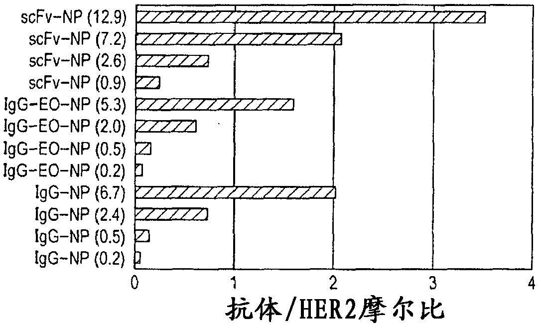 Contrast agent for photoacoustic imaging and photoacoustic imaging method utilizing same