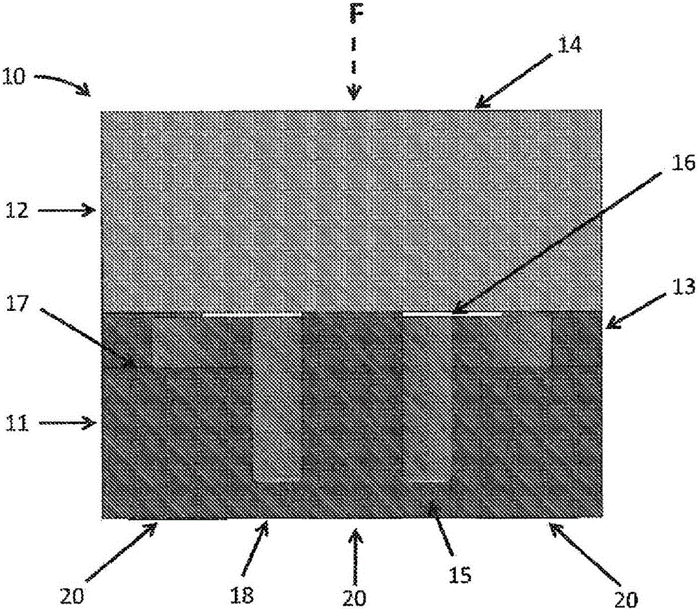 Miniaturized and ruggedized wafer level MEMS force sensors