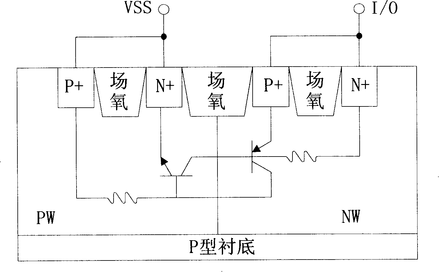 Controlled silicon structure used for CMOS electrostatic discharge protection