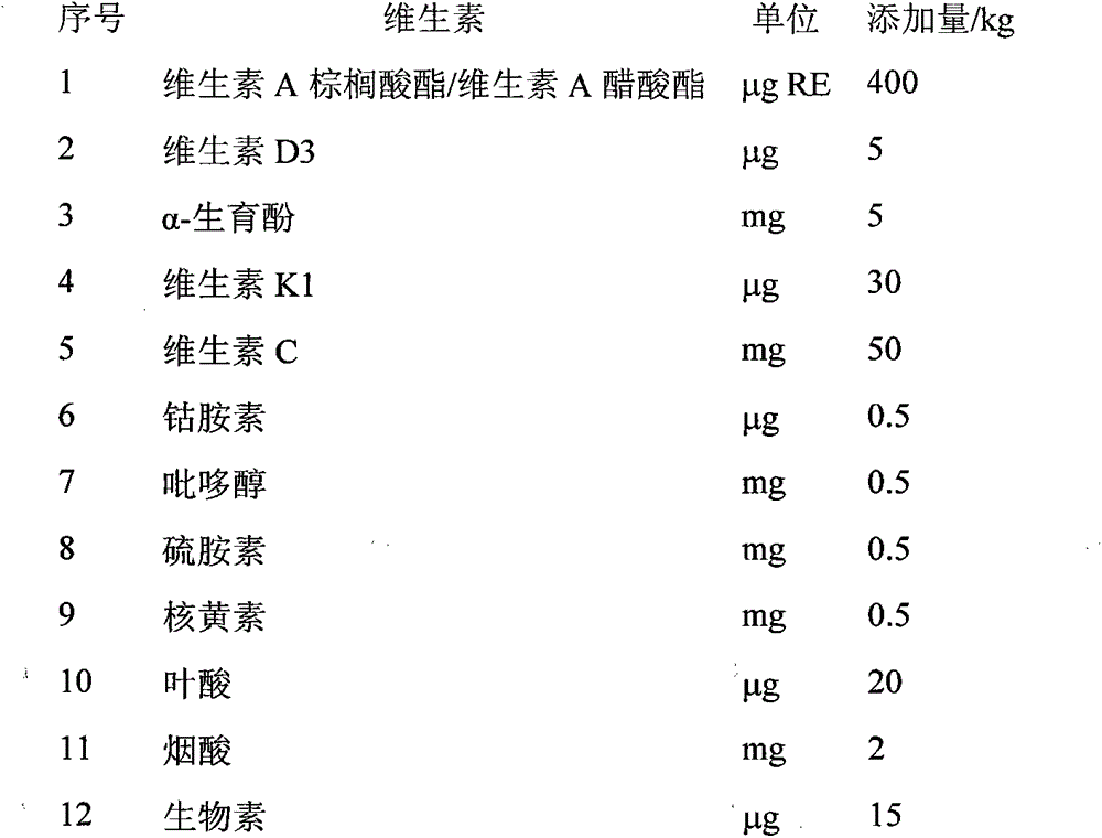 Portable full nutritional yoghurt for spaceflight, yoghurt sheet, and preparation method thereof