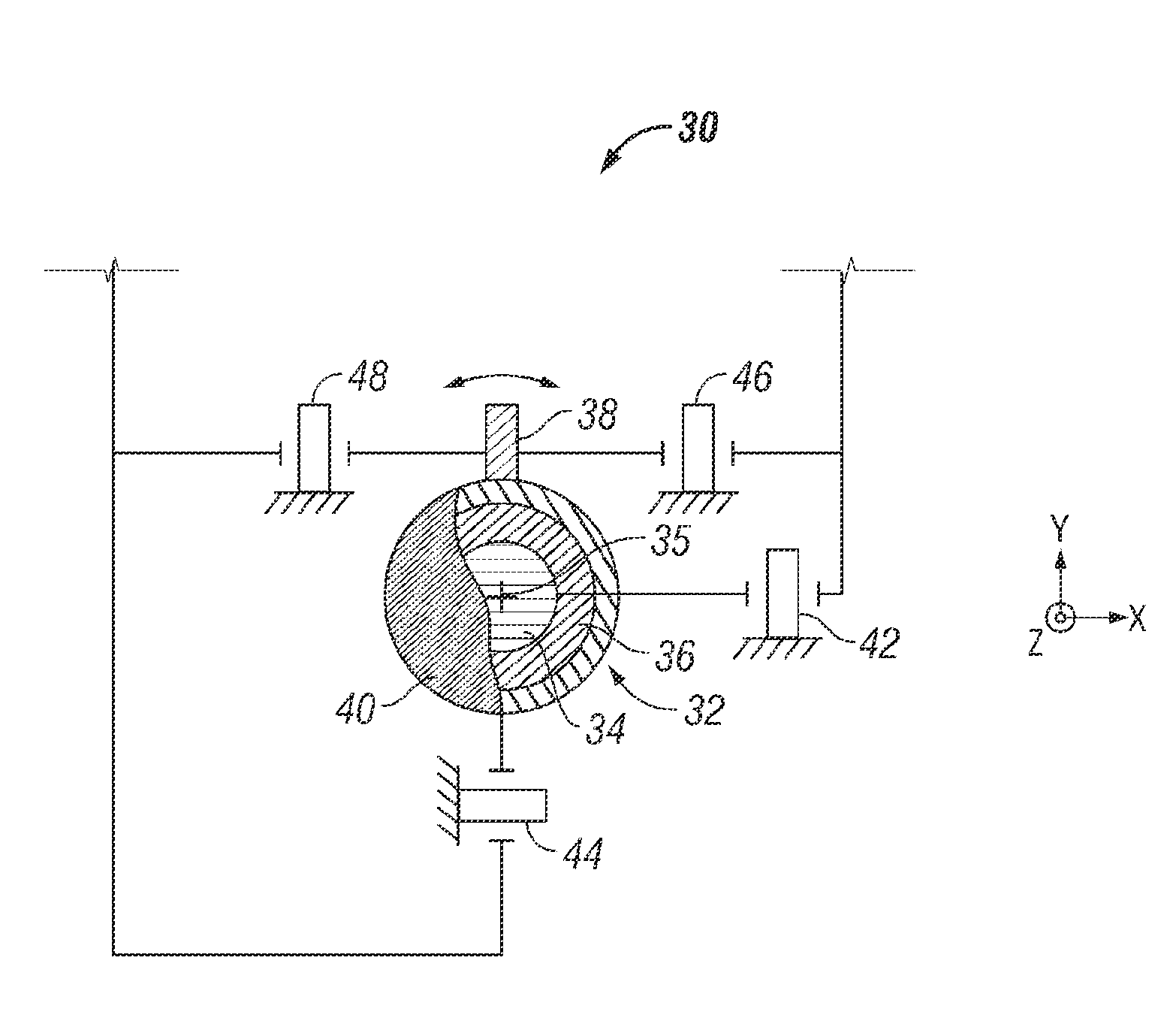 Pointing device having rotational sensors