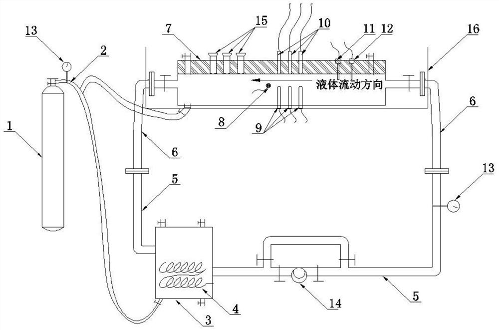 A multifunctional automatic simulation test device for top corrosion of wet gas pipeline