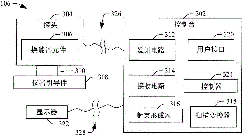 Multi-imaging modality navigation system