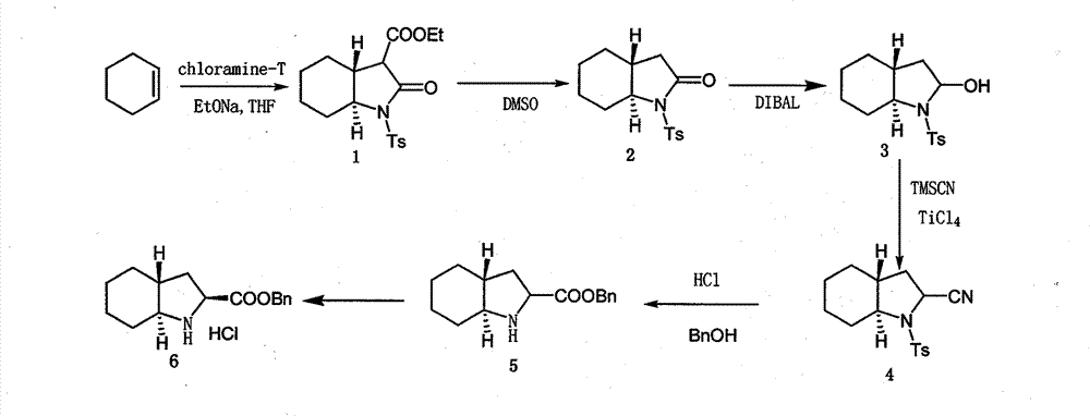 Method for preparing trandolapril intermediate