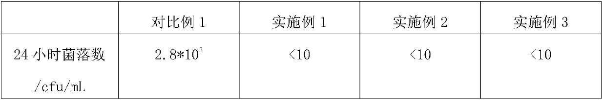 Water-based environmental protection paint and production technology thereof