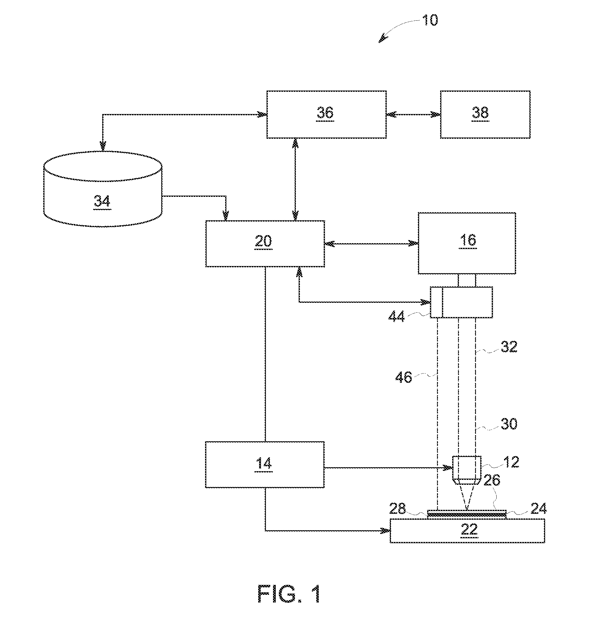 Determination of deflection of a microscope slide