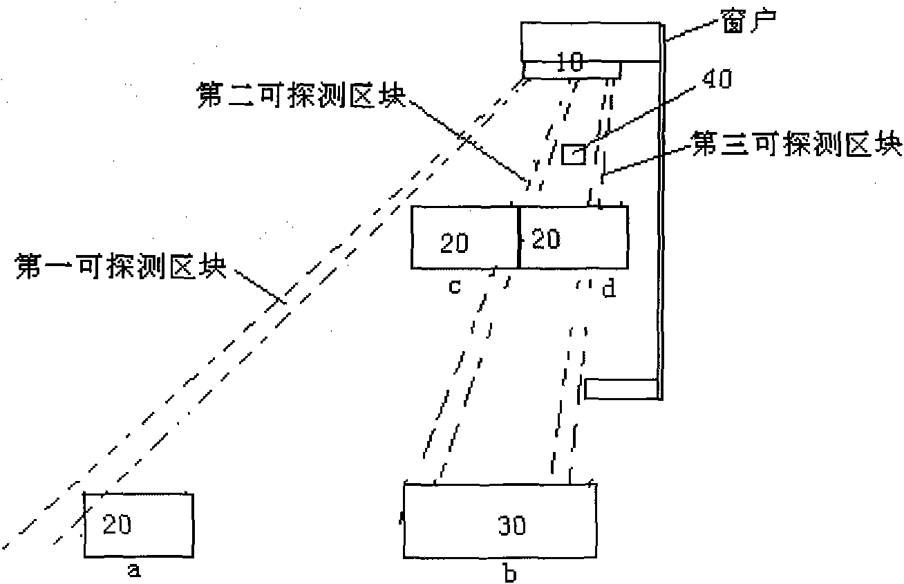 Detection device and detection method thereof