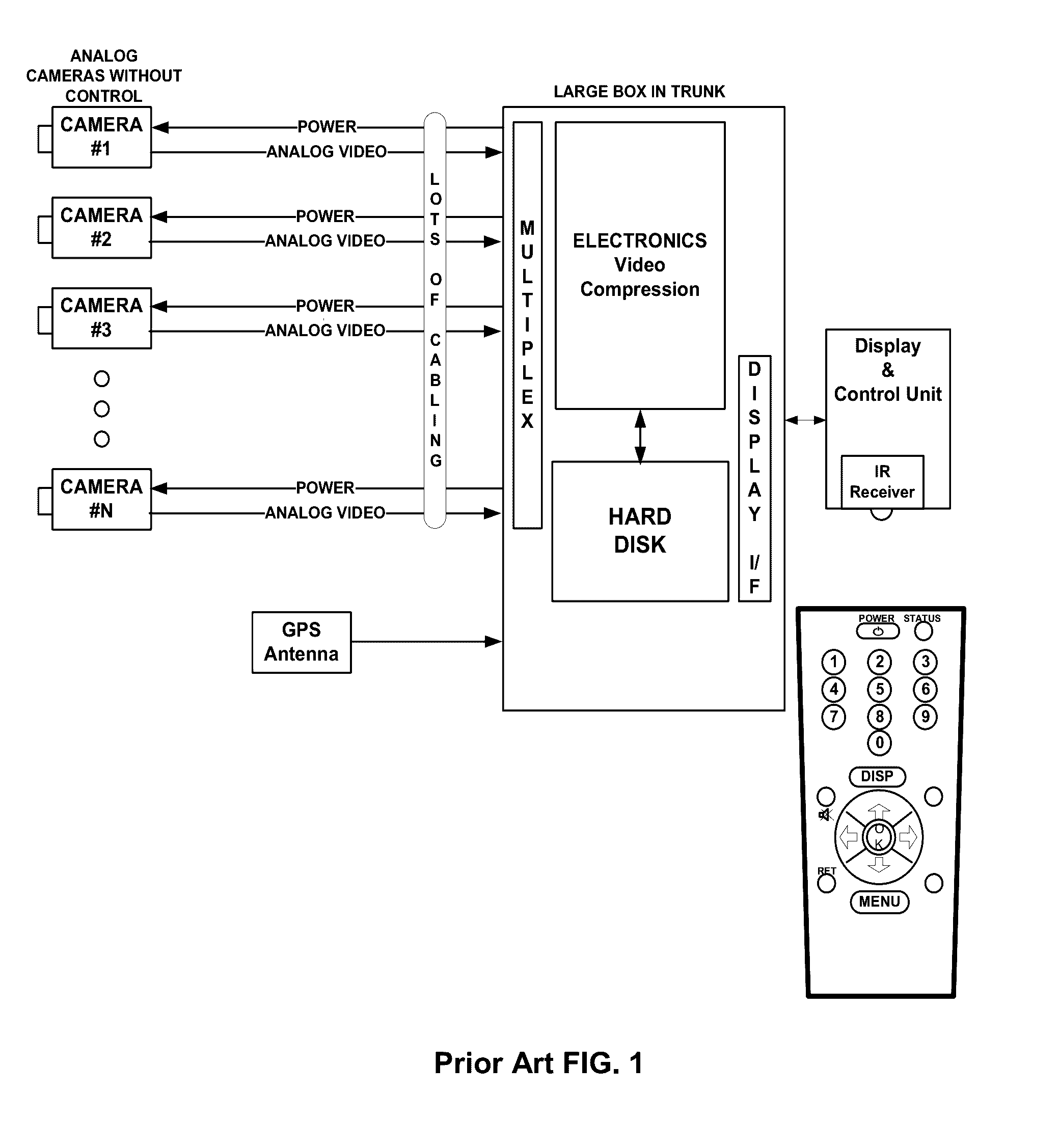 Vehicle security with accident notification and embedded driver analytics