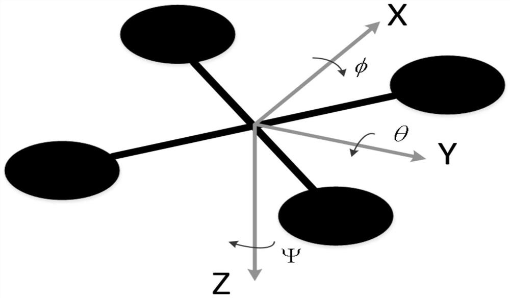 A Quadrotor Trajectory Tracking Control Method Based on Nonlinear Guidance