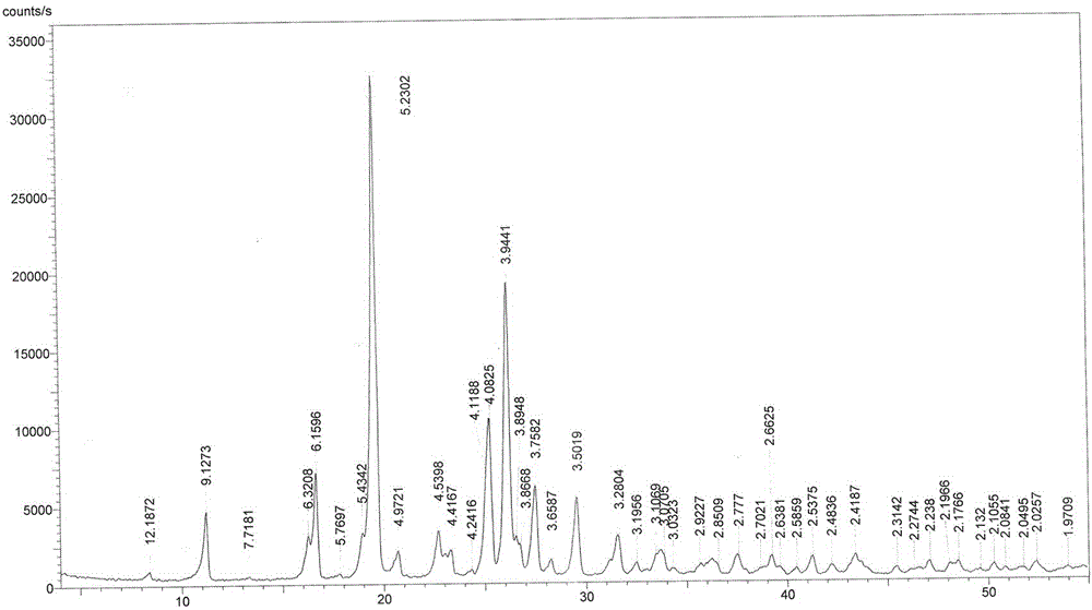 Linezolid crystal form VI and preparation method thereof