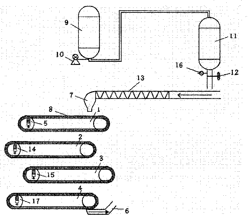 Automatic chain-type solid-state fermentation reaction device and method of automatic solid-state fermentation thereof