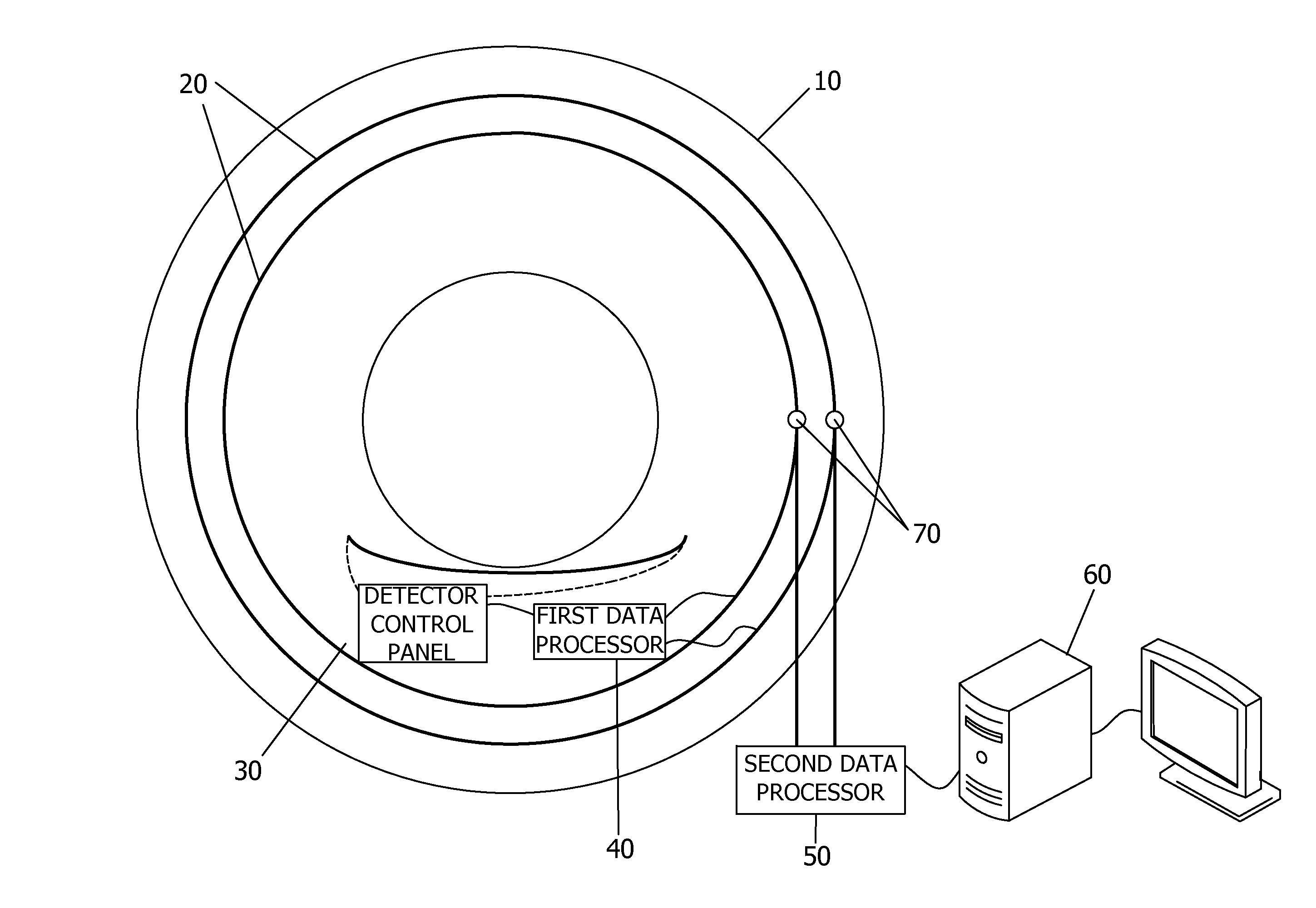 CT scanner apparatus