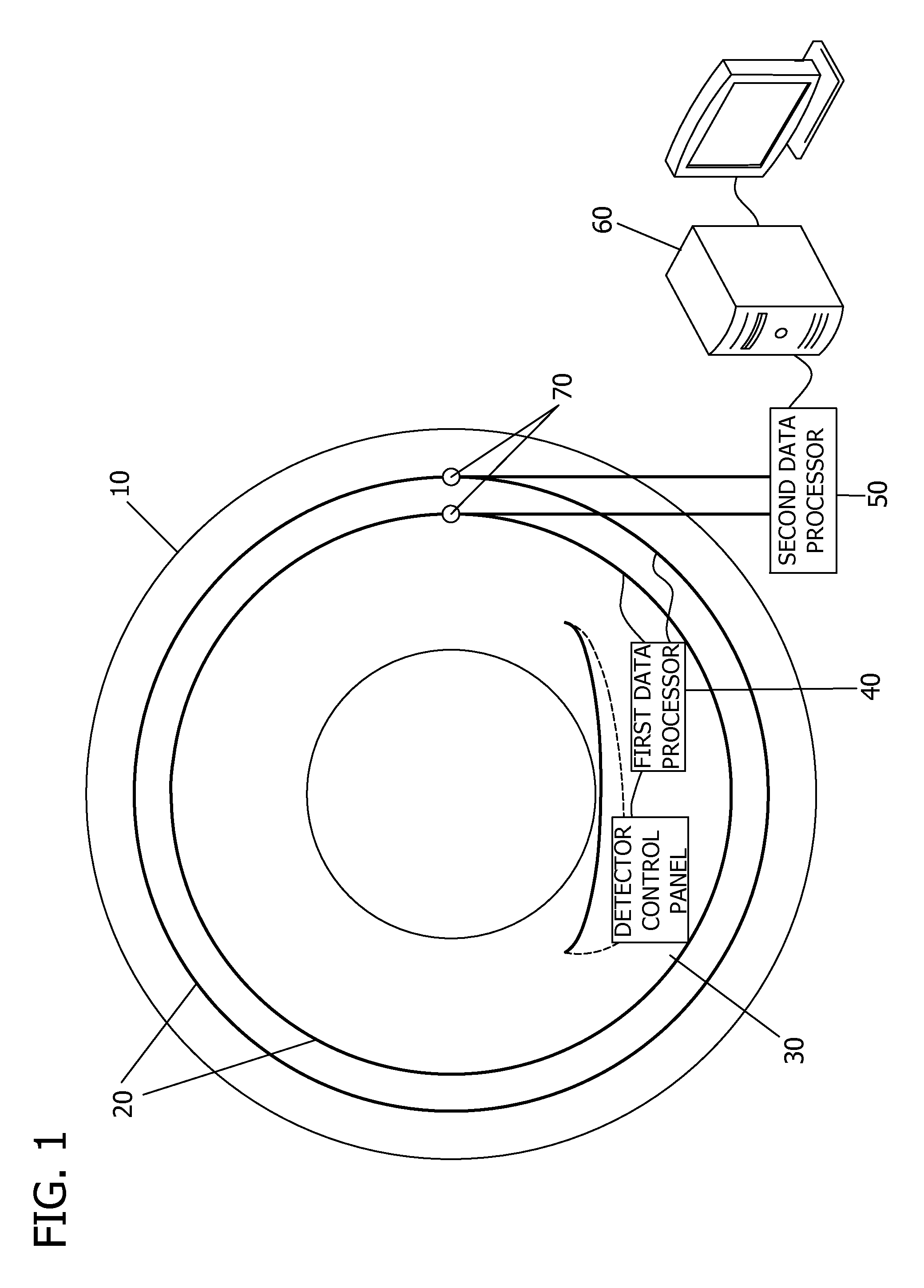 CT scanner apparatus