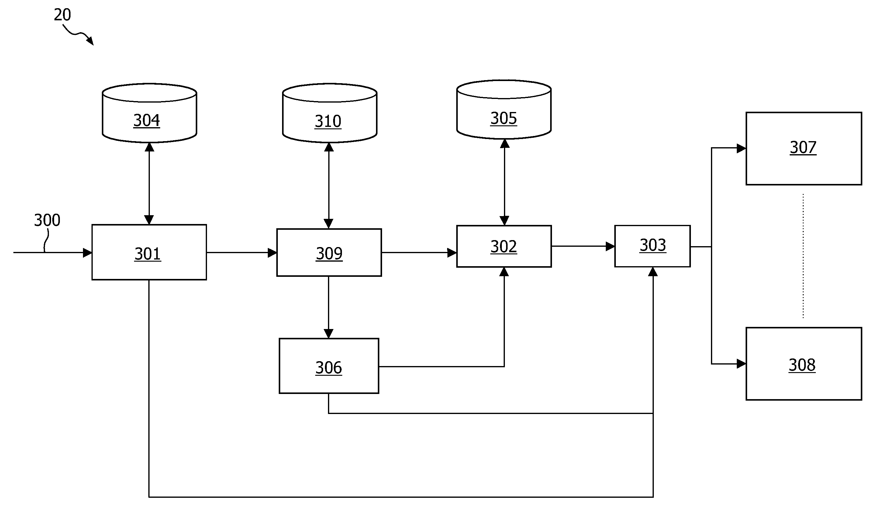 Automatic packet tagging