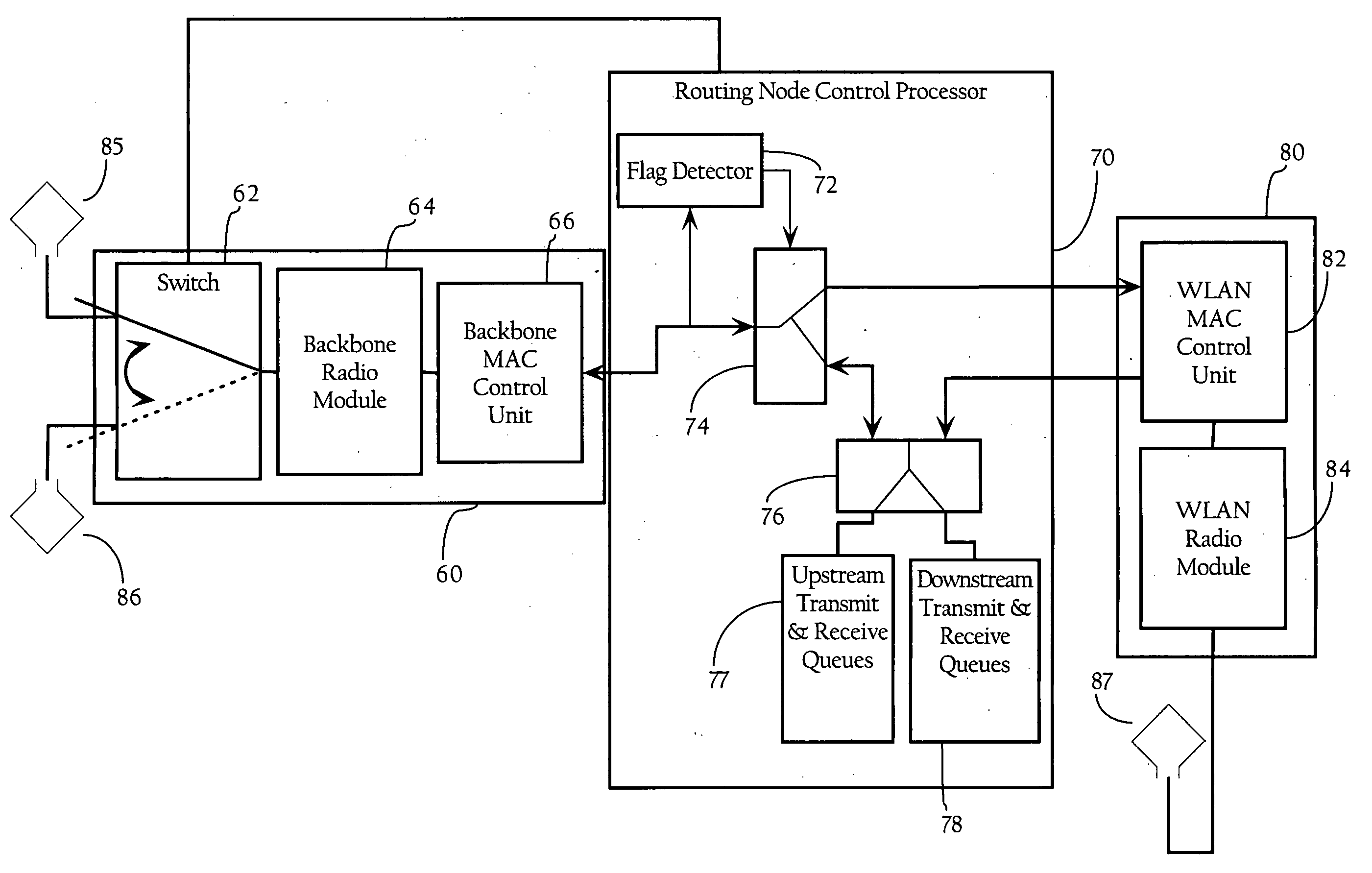 Cross-layer design techniques for interference-aware routing configuration in wireless mesh networks