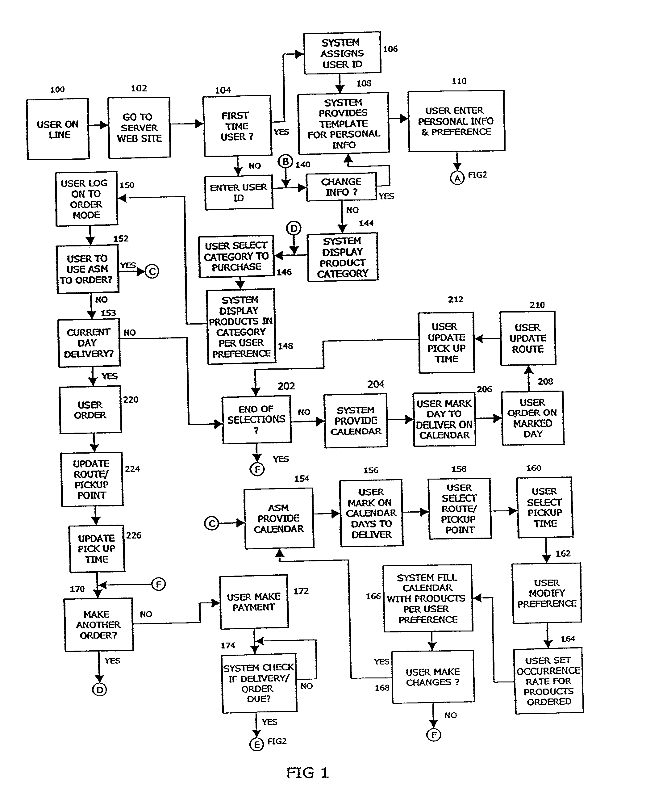 Method and apparatus for mobile pickup stations