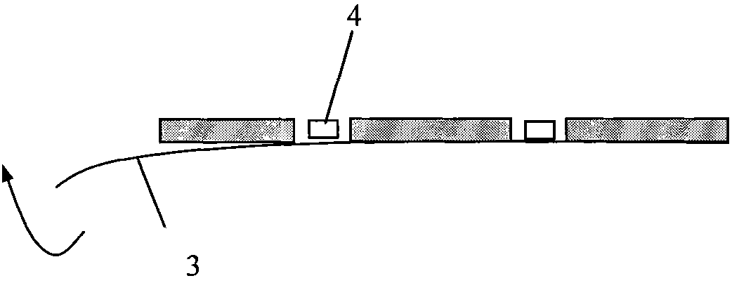 Tape package of chip components and preparation method and device thereof