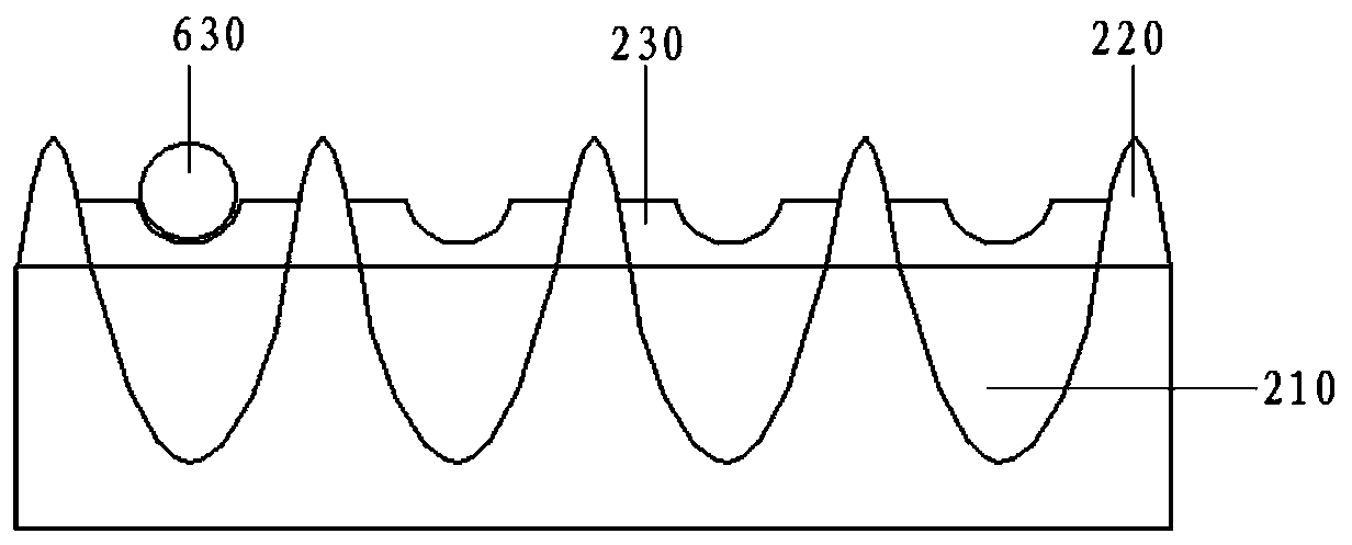 Green flat slope roof system capable of running in frost season and construction method