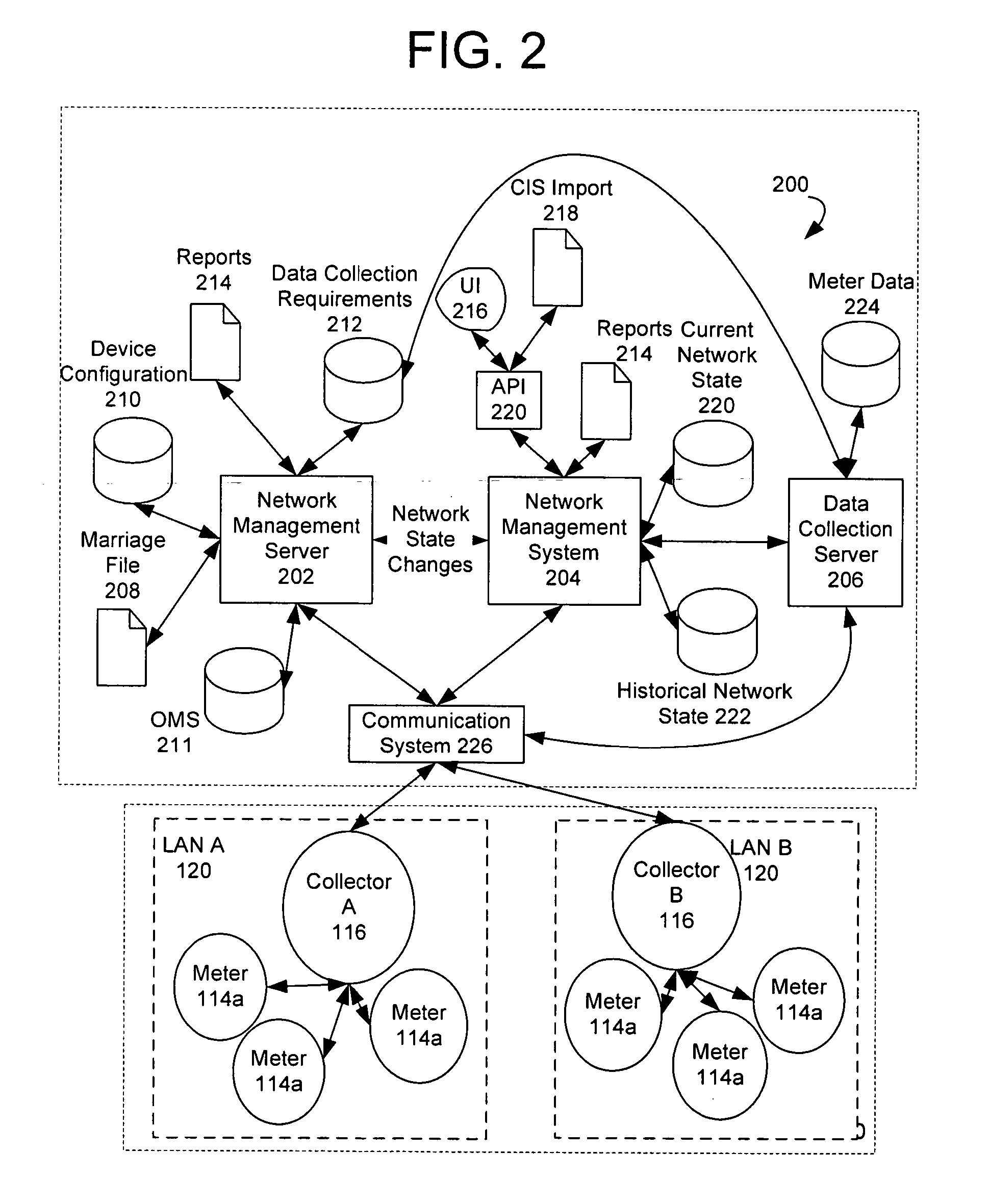 Multipurpose interface for an automated meter reading device