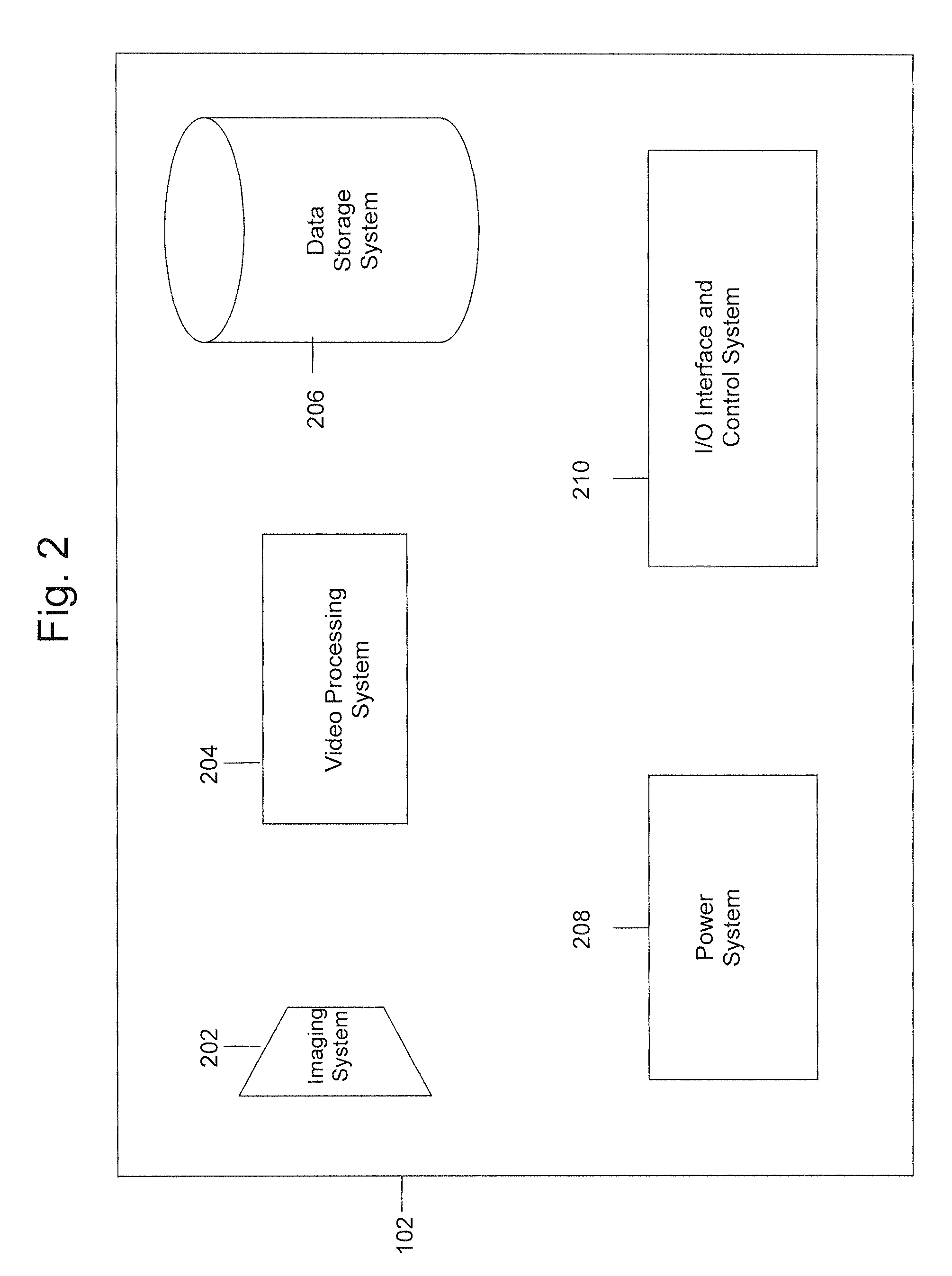 Content aware storage of video data