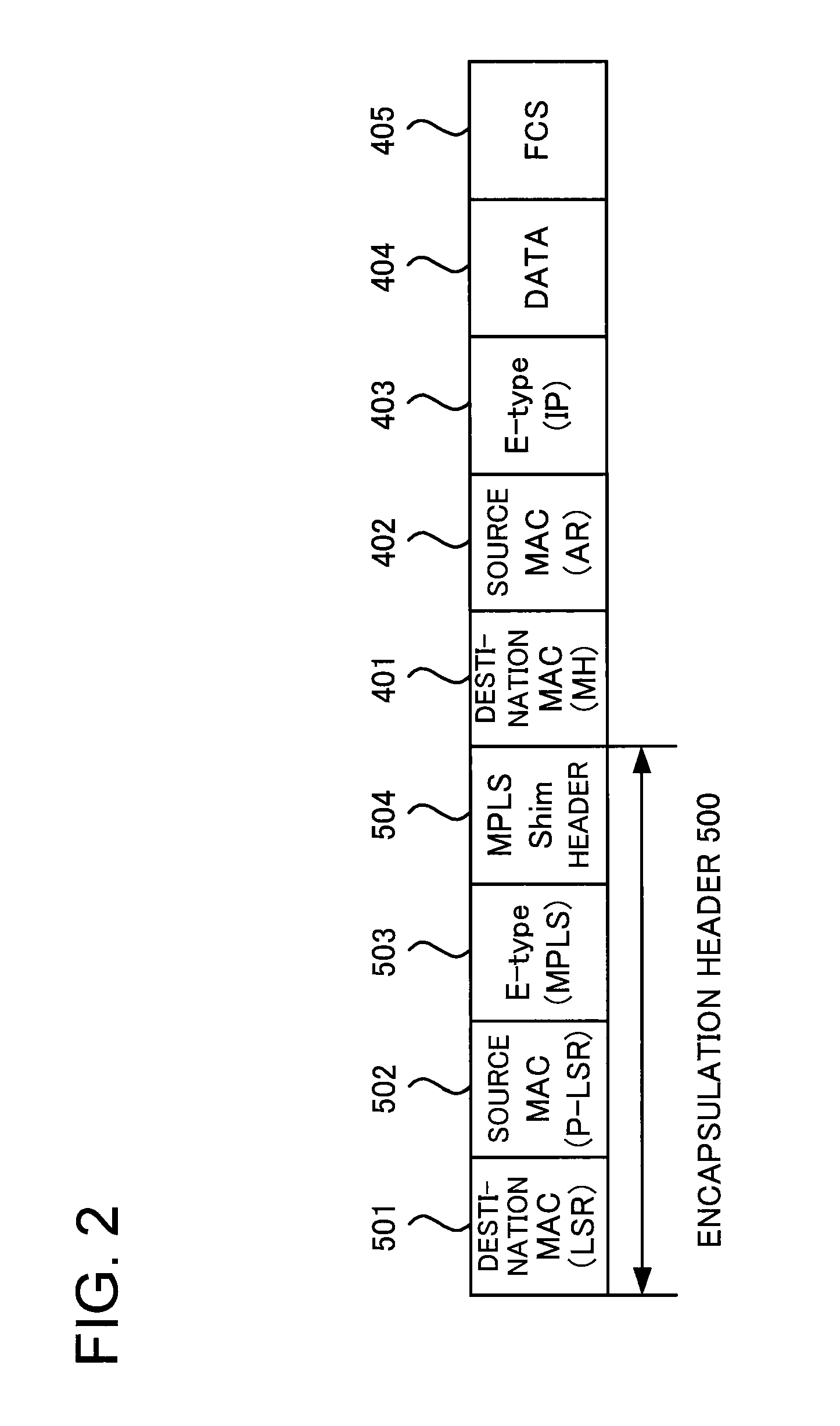 Mobile communication control method, data communication device, mobile base station, and mobile terminal