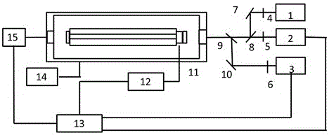 A transmission cavity frequency stabilization device capable of simultaneous multi-beam laser frequency stabilization