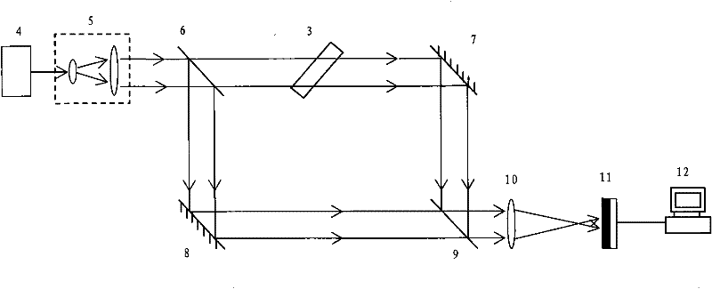 Three-dimensional measurement method for high-power laser body damage of KDP (Potassium Dihydrogen Phosphate) crystal