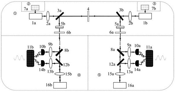 QCL-based dual-channel high-speed free-space chaotic keying secure communication method and device