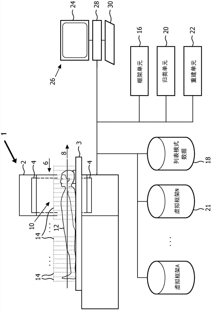 A virtual framework for distributed list-mode time-of-flight reconstruction with continuous bed movement