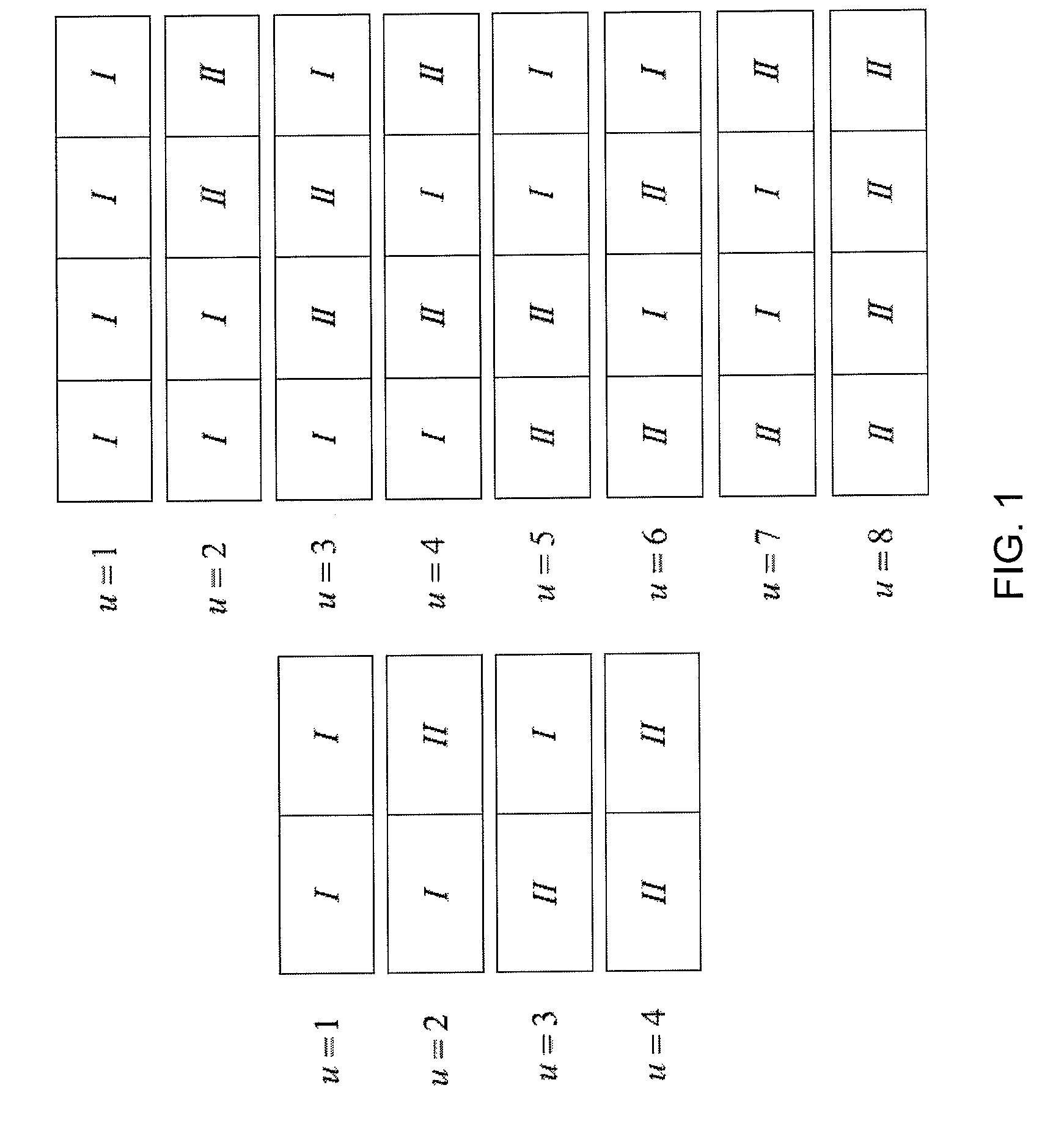 Blind SLM and PTS method with low decoding complexity of OFDM signals