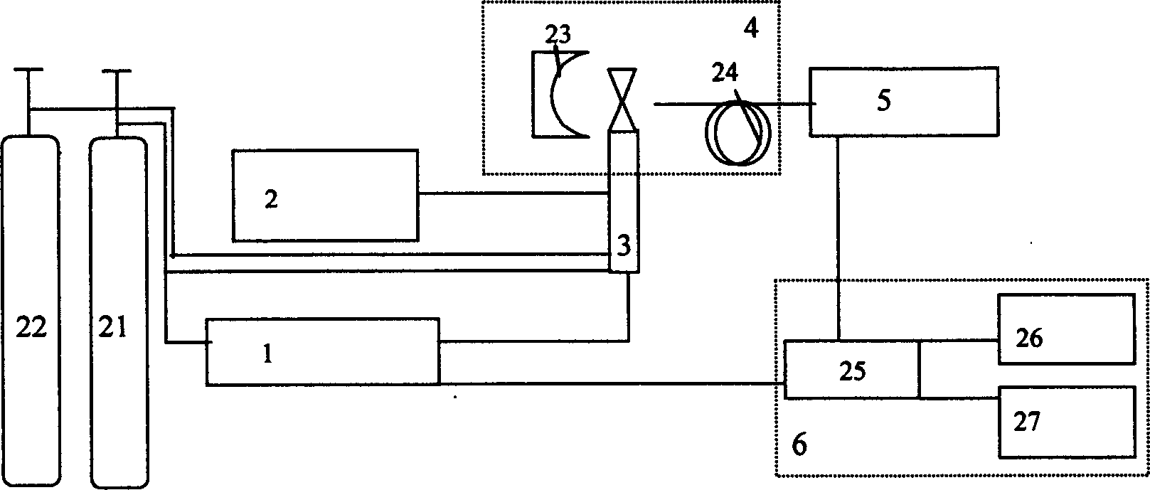 Mirowave plasma torch full spectometer