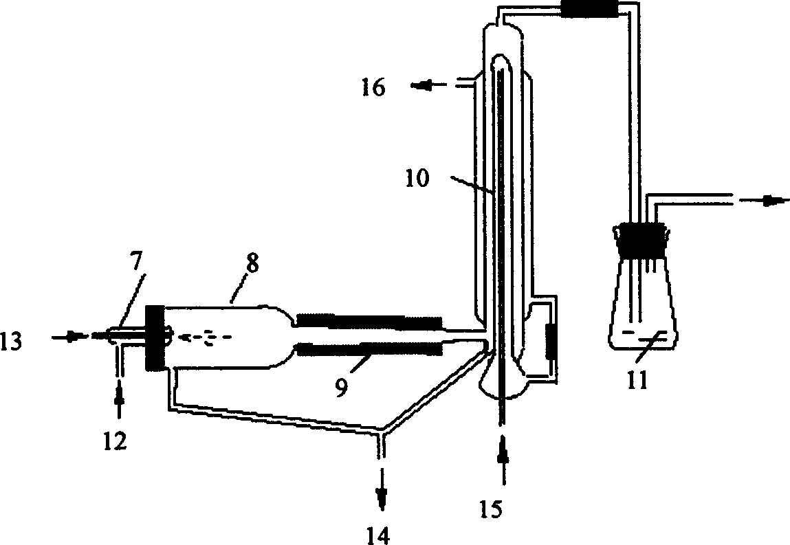 Mirowave plasma torch full spectometer