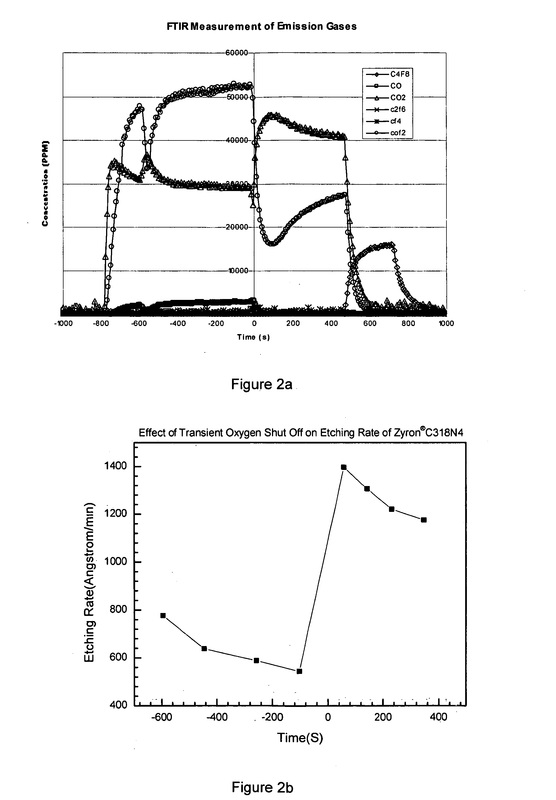 Remote chamber methods for removing surface deposits