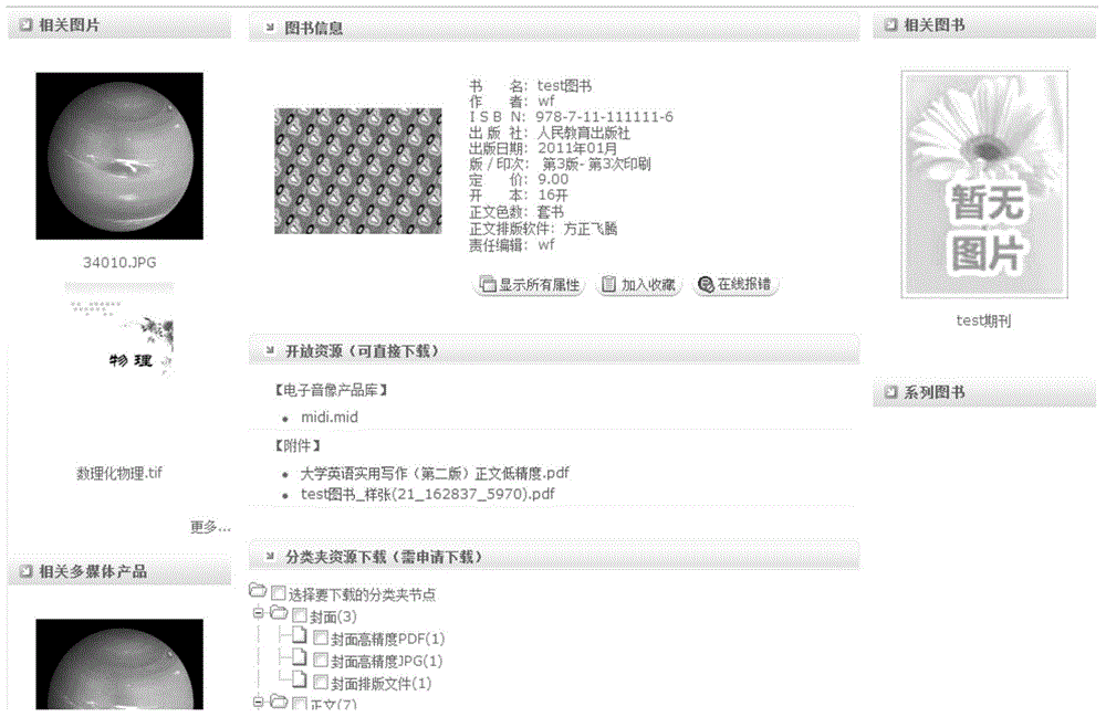 Web page publishing method and system