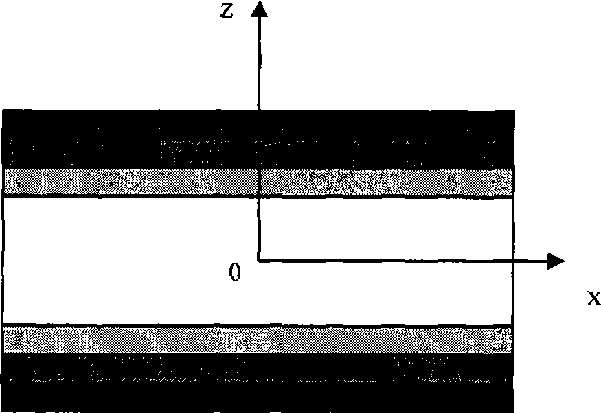 Gradient nano composite ceramic tool material and preparation method thereof