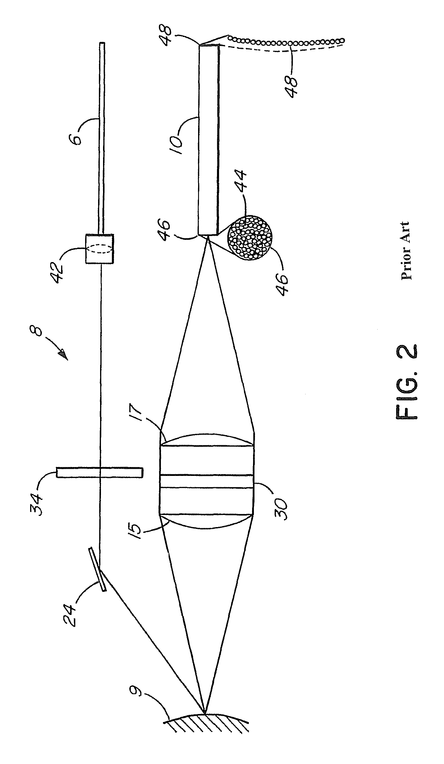 IN Vivo raman endoscopic probe