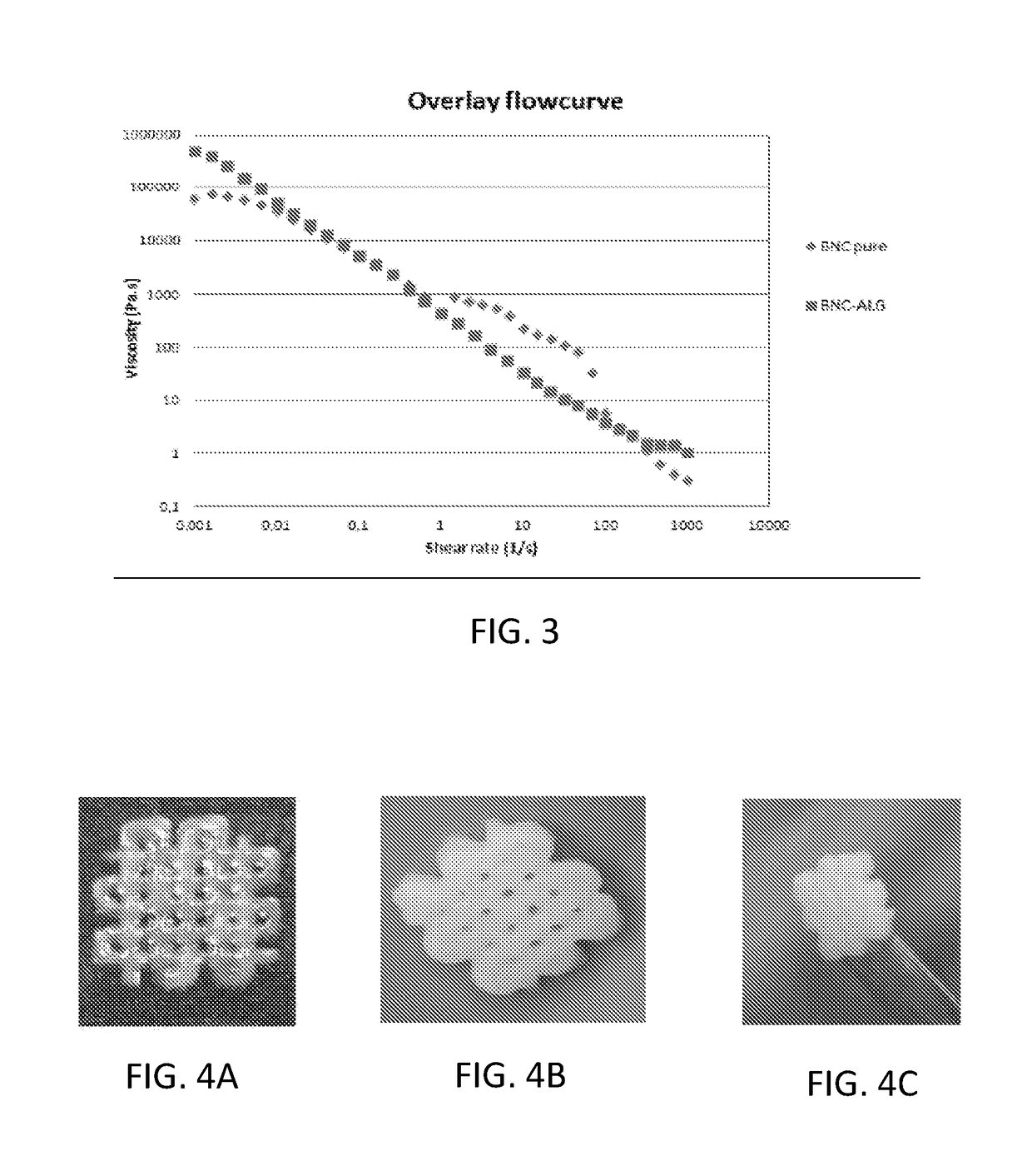 Cellulose nanofibrillar bioink for 3D bioprinting for cell culturing, tissue engineering and regenerative medicine applications