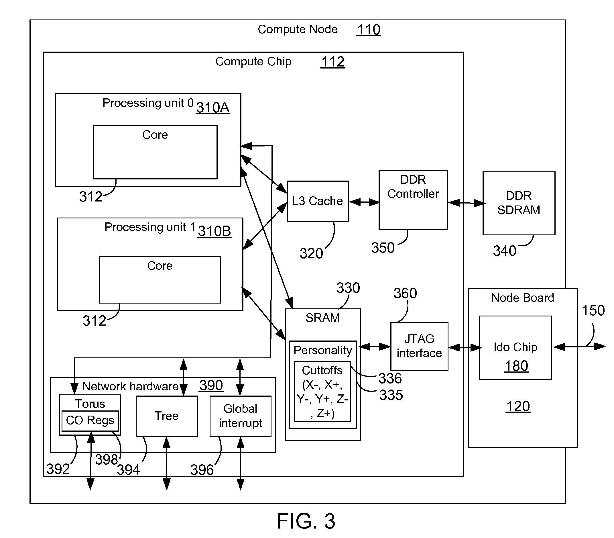 Fault recovery on a parallel computer system with a torus network